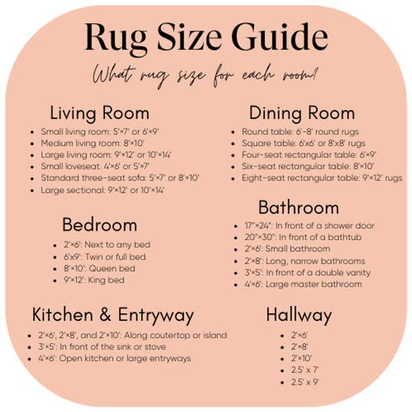 Throw Rug Sizes Rug Size Guide 2025: How to Choose the Perfect Rug for Every Room