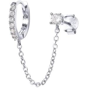 Image credits: amazon