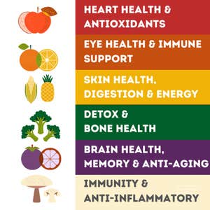 Image credits: rank & style