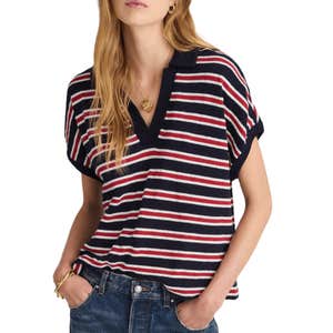 Image credits: madewell